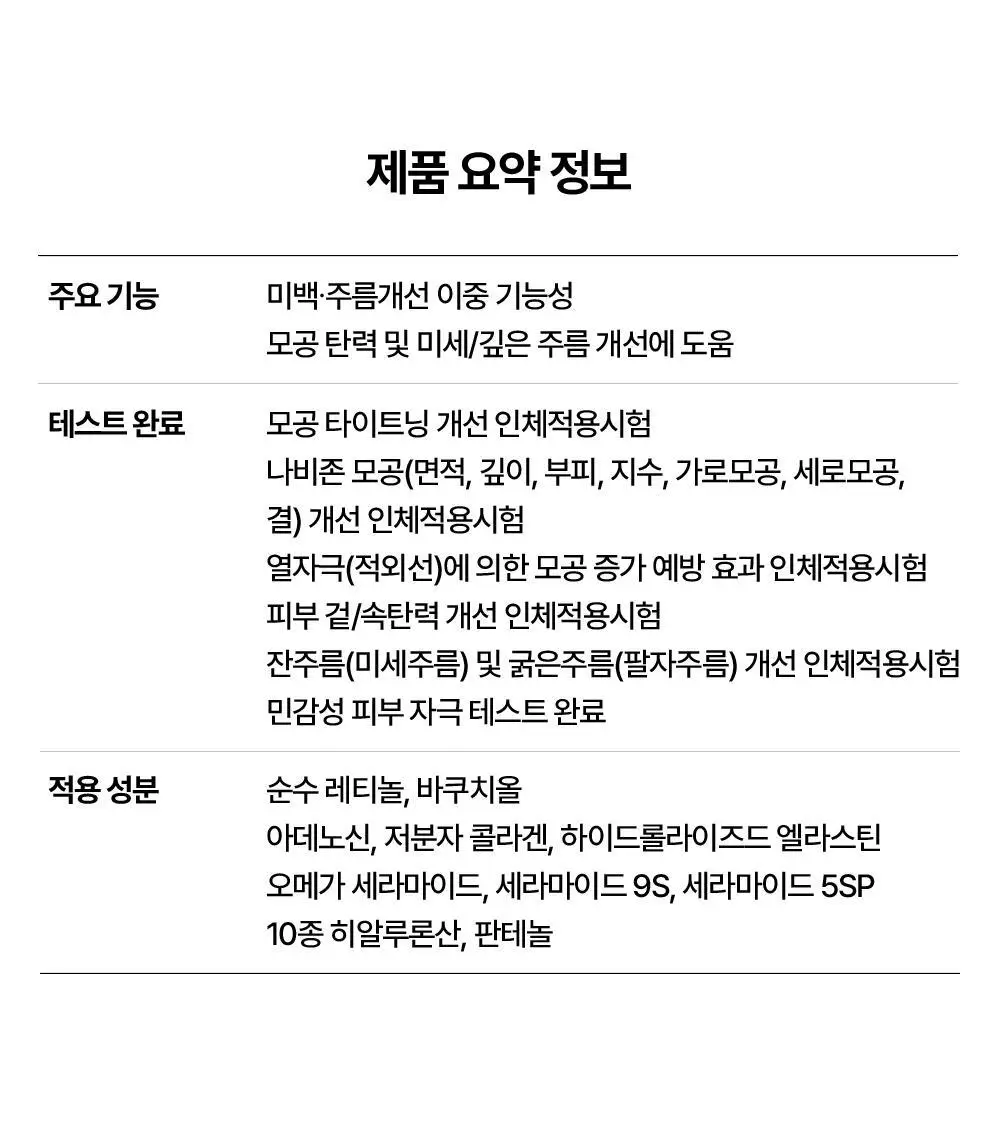 [모공축소] 리얼베리어 레티니올 모공 타이트닝 세럼 30ml 기획 (+10ml) 상세페이지 40